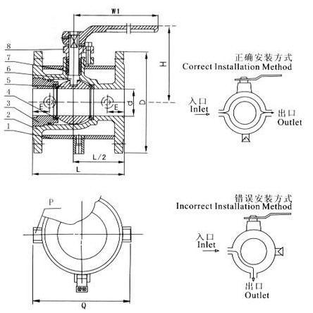 電動(dòng)閥門保溫球閥結(jié)構(gòu)圖